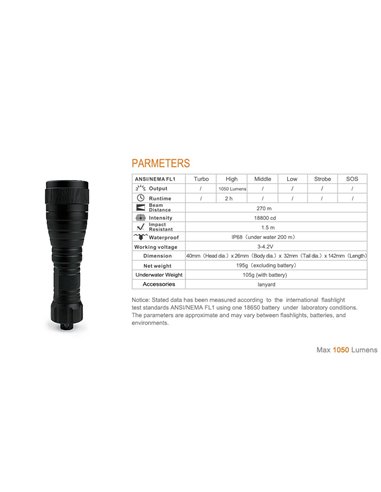 LED xFROG FL-01 Accu