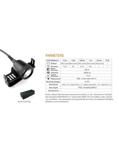 LED xFROG FL-05 Canister Accu