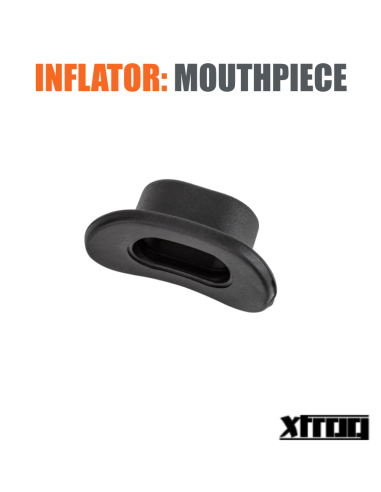 Inflator mouthpiece