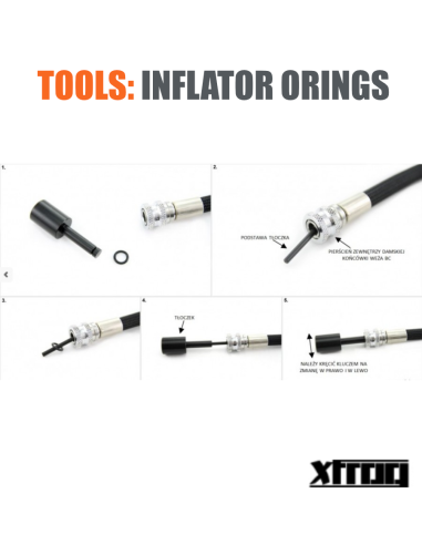 Inflator o-ring wrench