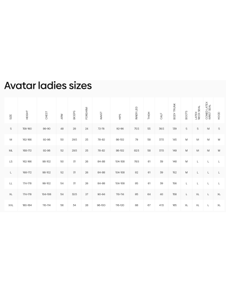 Avatar 102 AIRON Frau - Trockentauchanzug