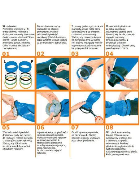 VDS SMART - trockene Handschuhringe