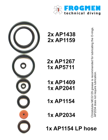 Apeks - Kit de maintenance 2ᵉ étage AP2019 – Fiabilité et sécurité