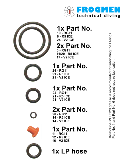 Kit de service TecLine pour 2ème étape – Entretien et performance
