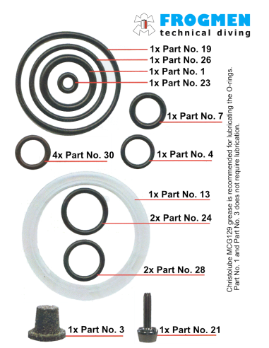 Kit de service TecLine pour 1ère étape R2 TEC – Performance et fiabilité