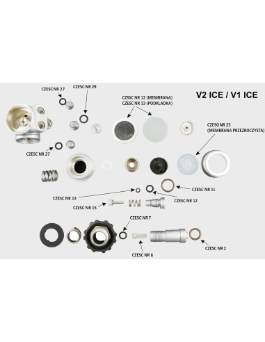 Service Kit for 1st Stage TecLine V1 / V2 ICE – Performance and Reliability