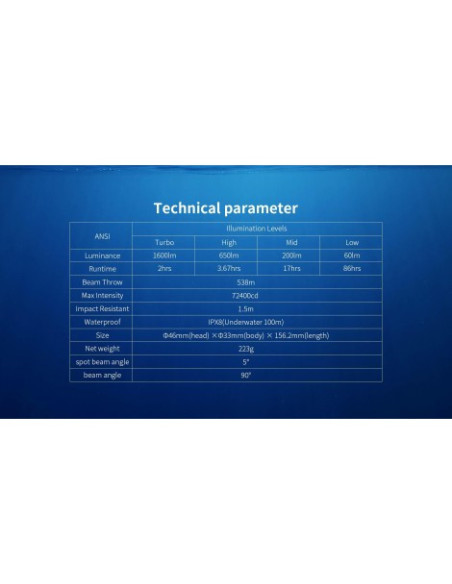 Latarka XTAR D26 1600 + Uchwyt Goodmana (1600lm, 100m) | Diving-Store.eu