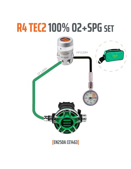 TecLine - R4 TEC2 100% O2